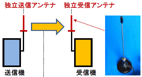 MAeiƎMAeĩC[W}